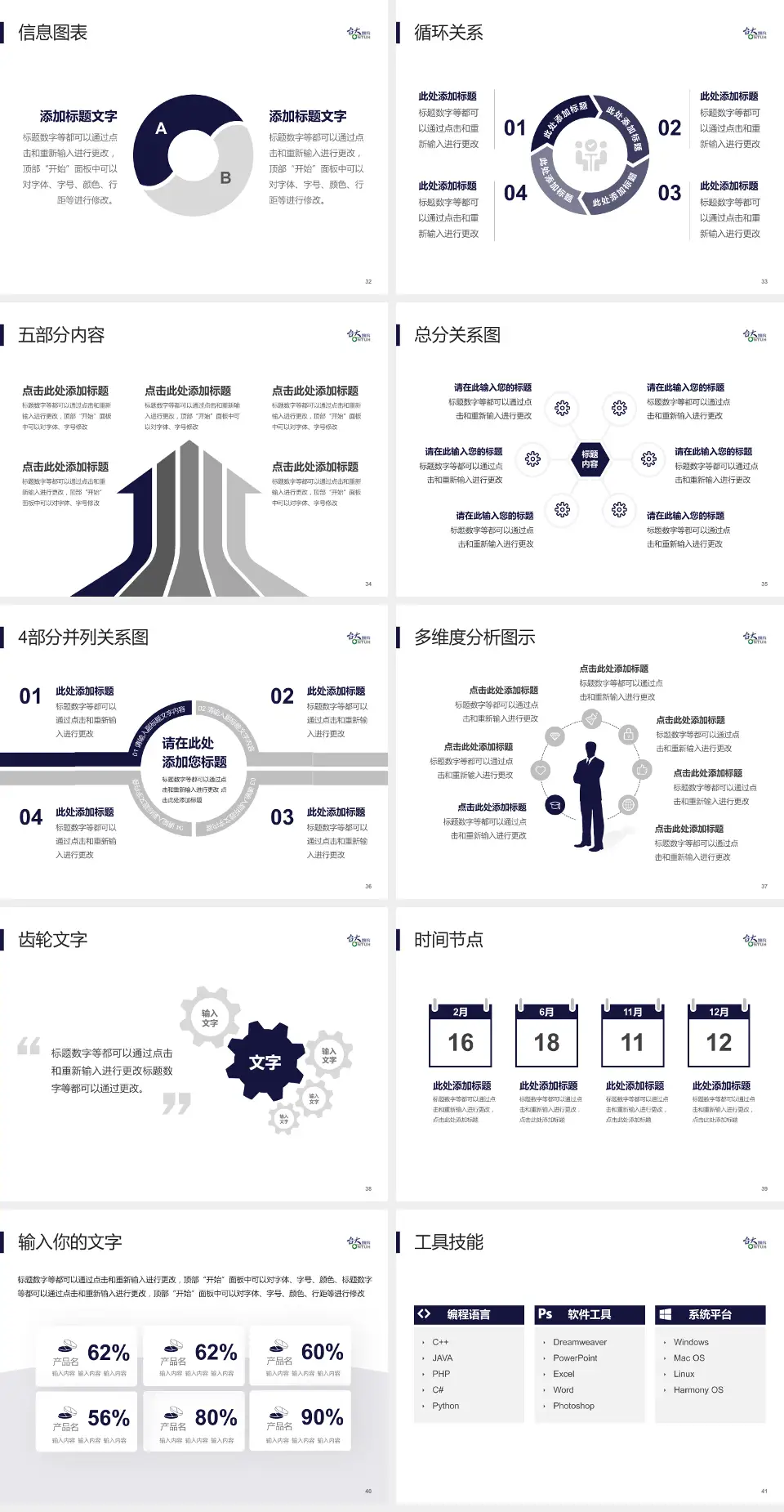台大医院云林分院护理专业职业生涯规划PPT模板4:3格式幻灯片预览图5