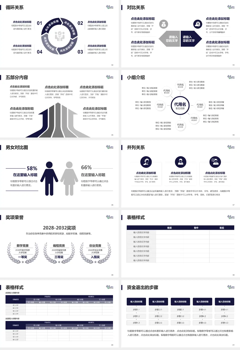 台大医院医院简介/日常通用PPT模板16:9格式幻灯片预览图5