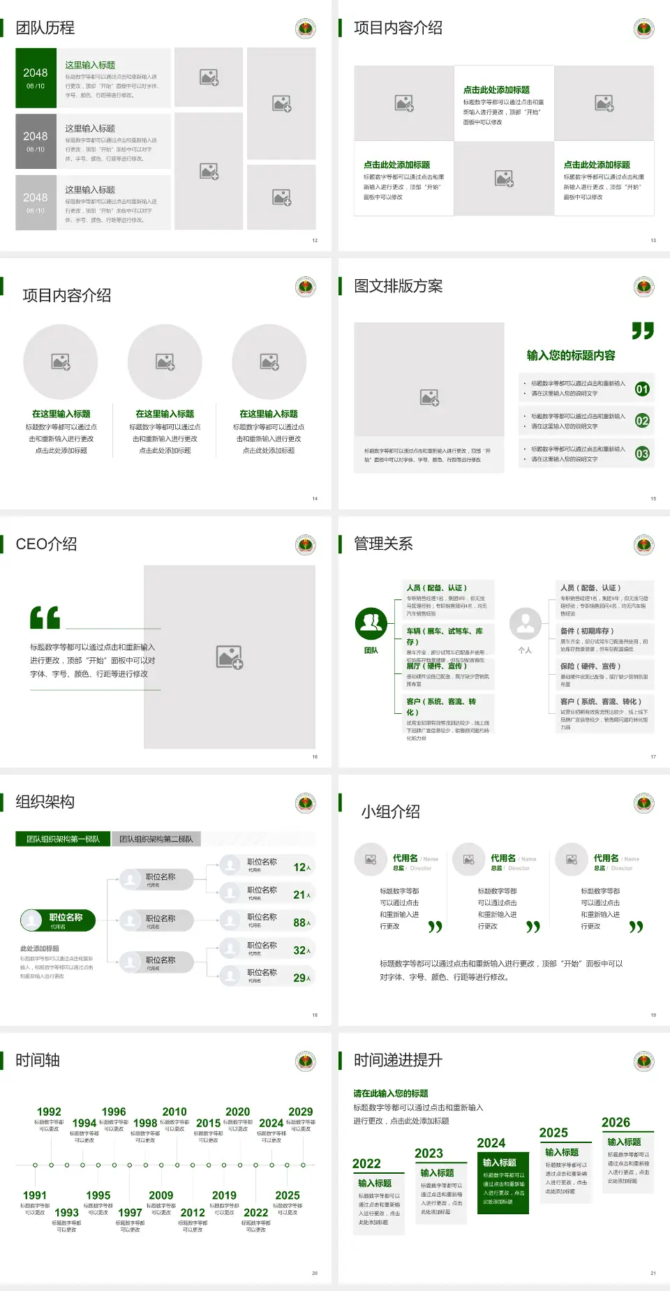 中国人民解放军西藏军区总医院医院管理报告PPT模板4:3格式幻灯片预览图3