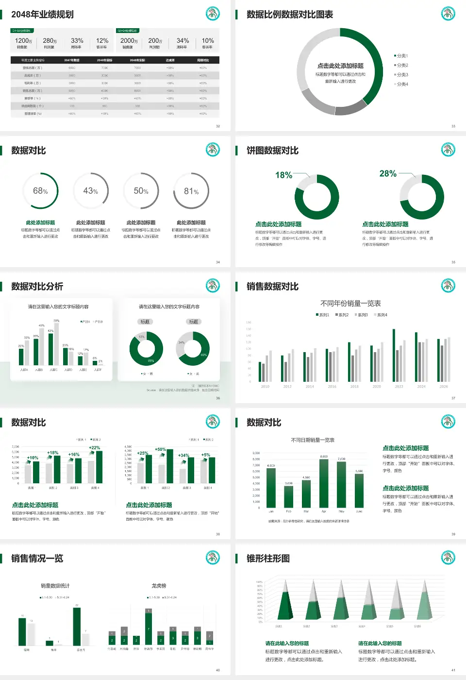 河南蒙古族自治县人民医院科室介绍与推广PPT模板16:9格式幻灯片预览图5