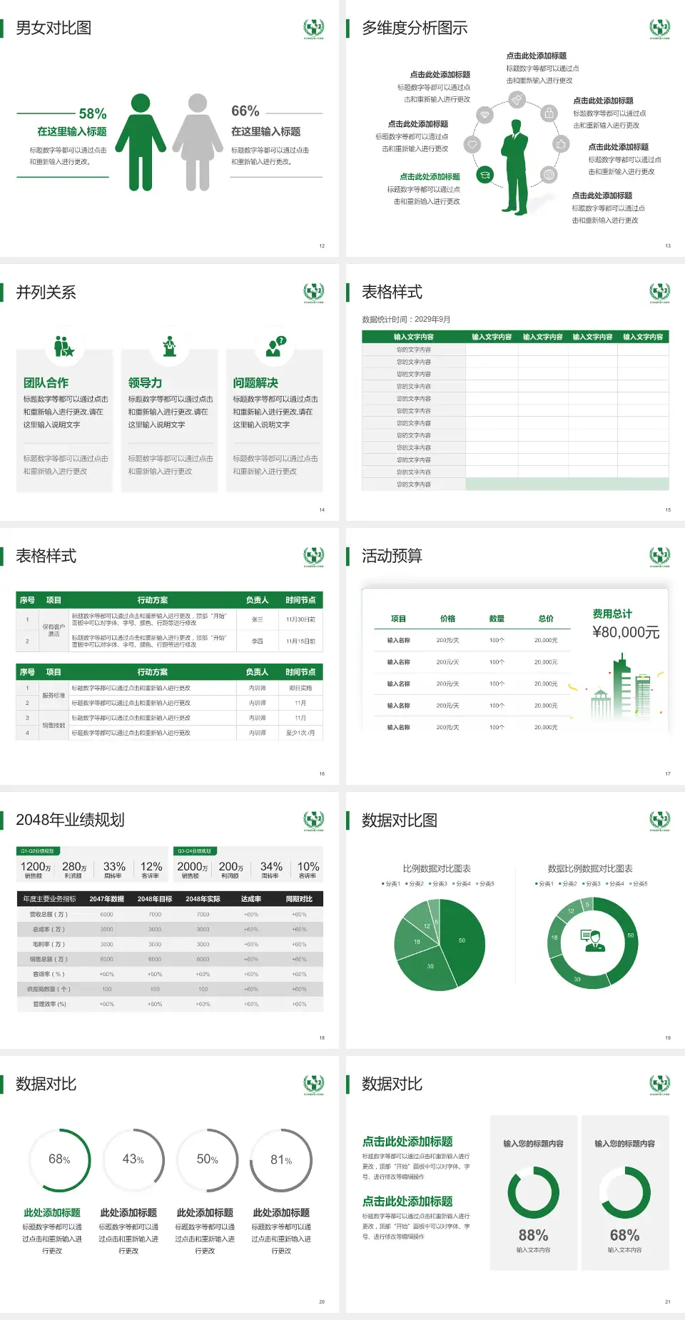 新河县人民医院财务与预算报告PPT模板4:3格式幻灯片预览图3