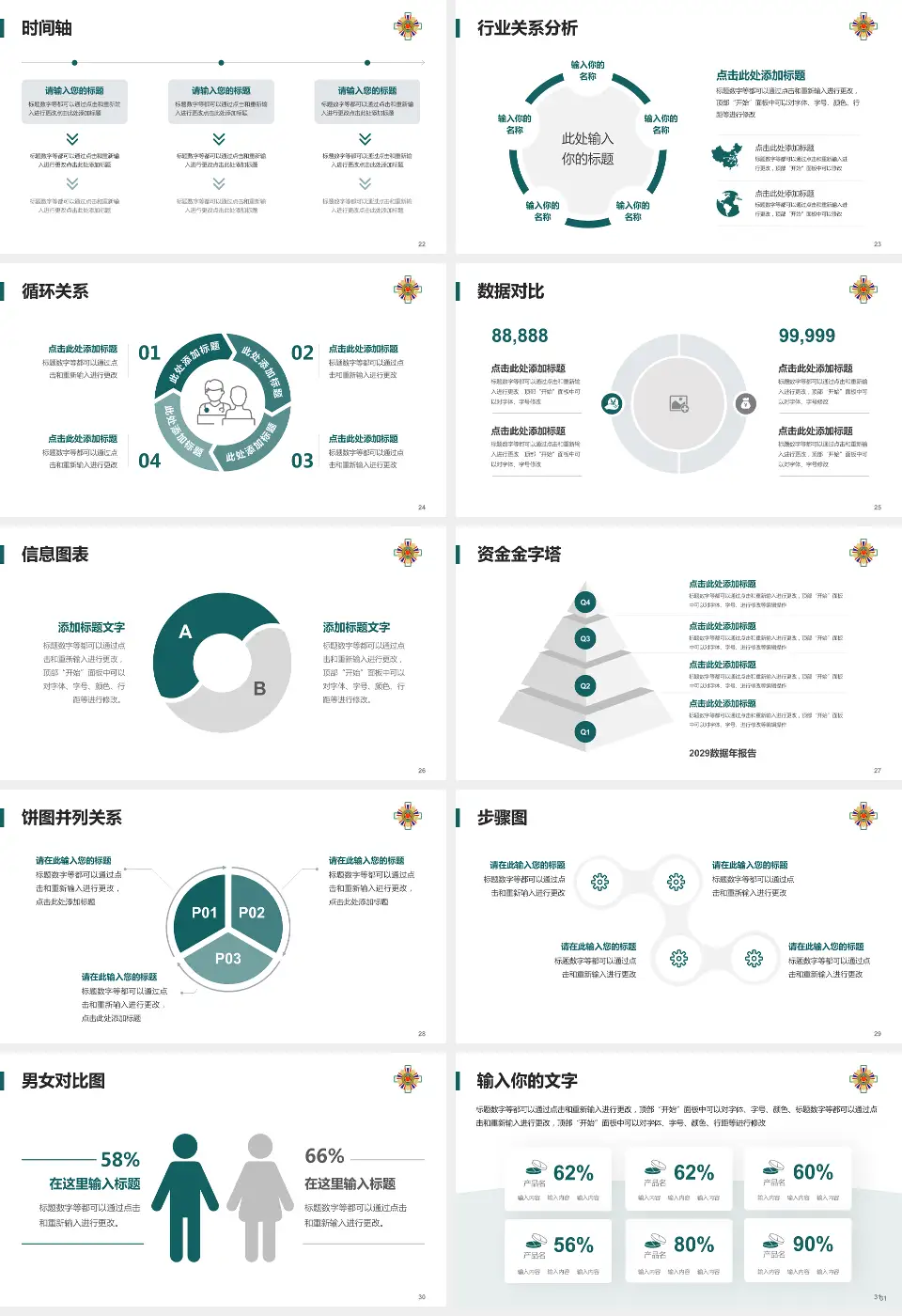 台北荣民总医院医院管理报告PPT模板16:9格式幻灯片预览图4