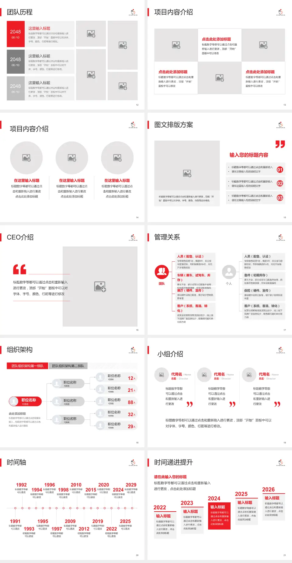 東區尤德夫人那打素醫院医院管理报告PPT模板4:3格式幻灯片预览图3