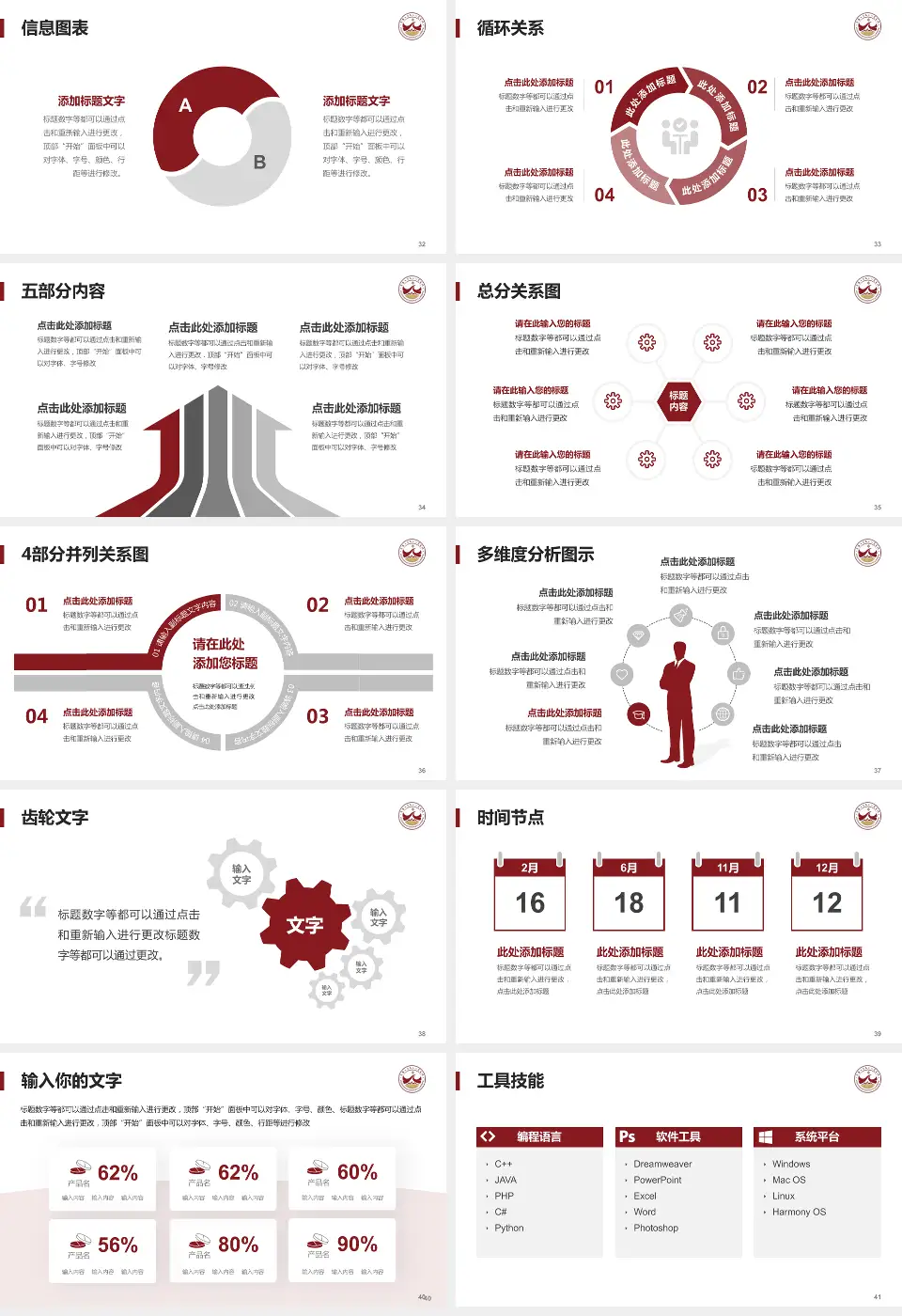 石嘴山市第二人民医院护理专业职业生涯规划PPT模板16:9格式幻灯片预览图5