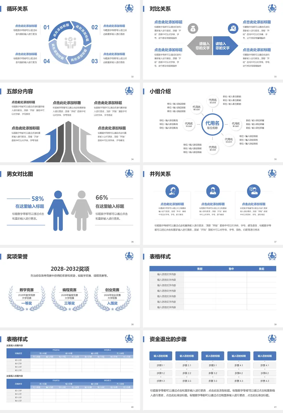 乌鲁木齐市妇幼保健院医院简介/日常通用PPT模板16:9格式幻灯片预览图5