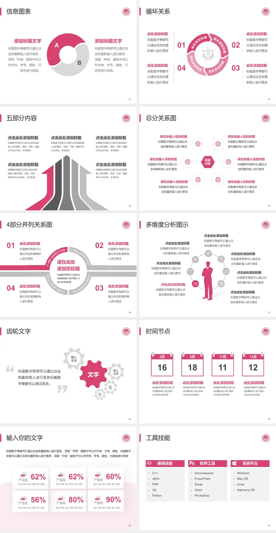 定西市安定区妇幼保健院护理专业职业生涯规划PPT模板4:3格式幻灯片预览图5