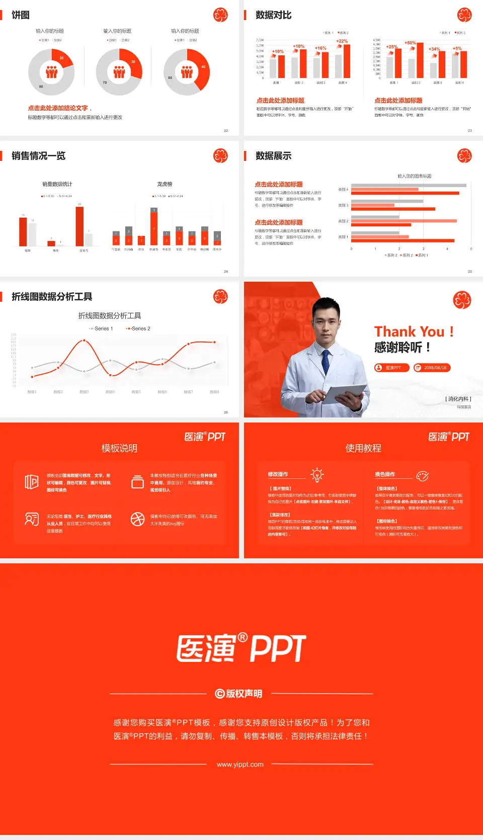 玛丽医院病例分享与讨论PPT模板16:9格式幻灯片预览图4