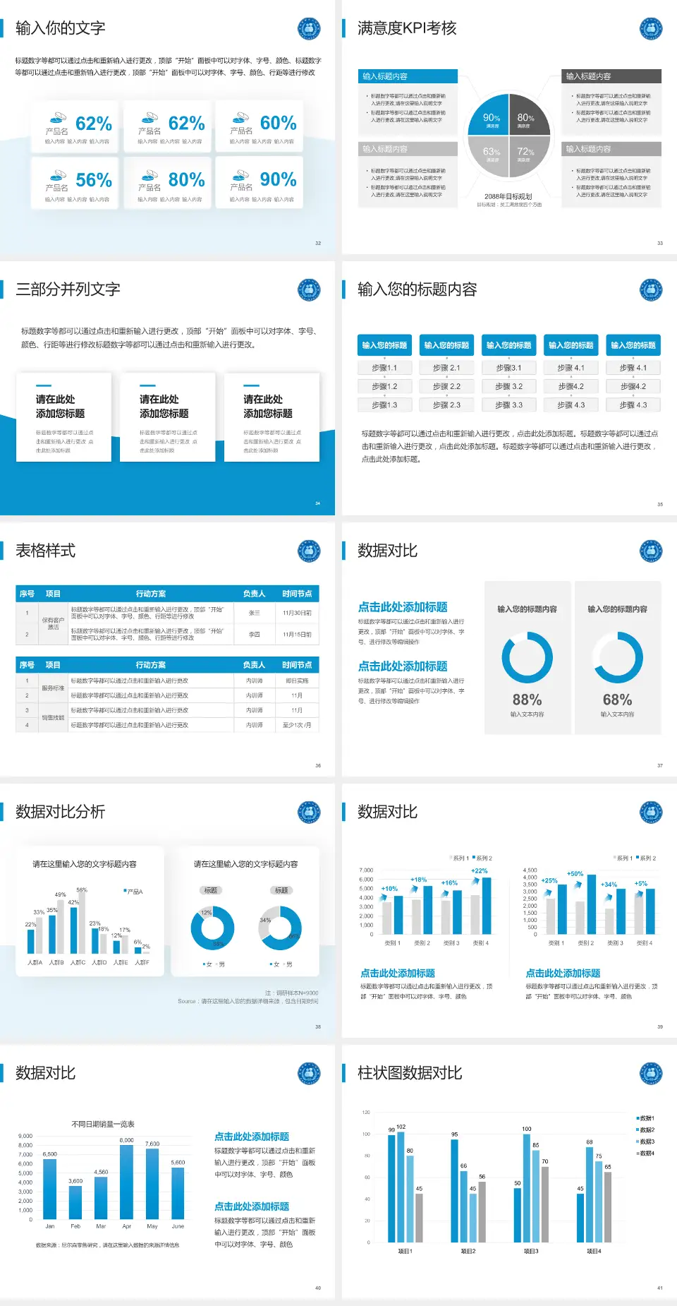 青海省第三人民医院科研成果展示PPT模板4:3格式幻灯片预览图5