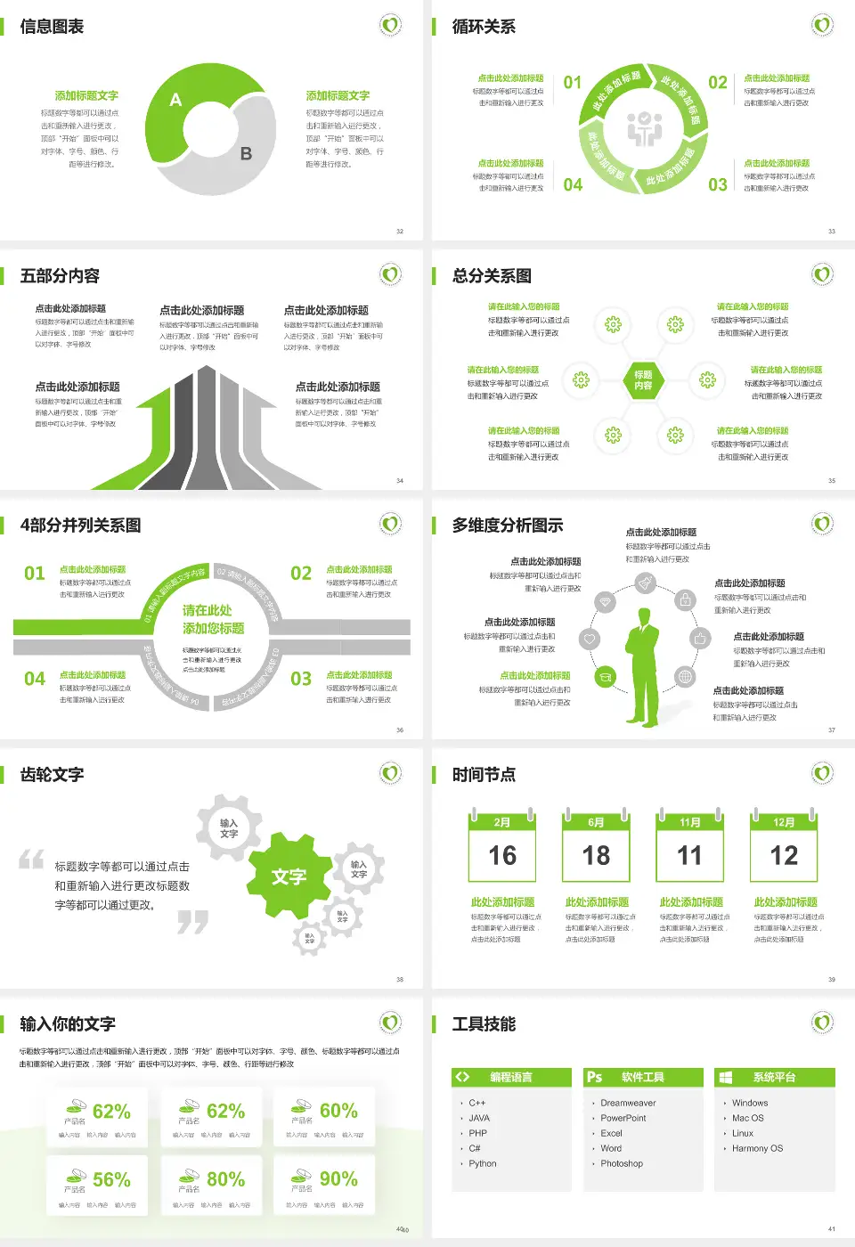 新疆维吾尔自治区中医医院护理专业职业生涯规划PPT模板16:9格式幻灯片预览图5