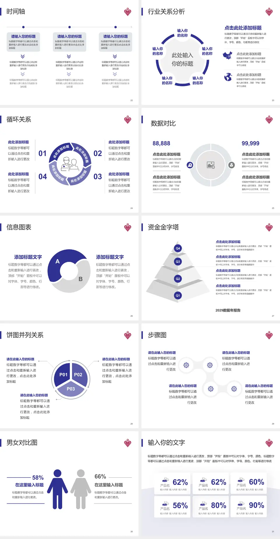 伊利沙伯医院医院管理报告PPT模板4:3格式幻灯片预览图4