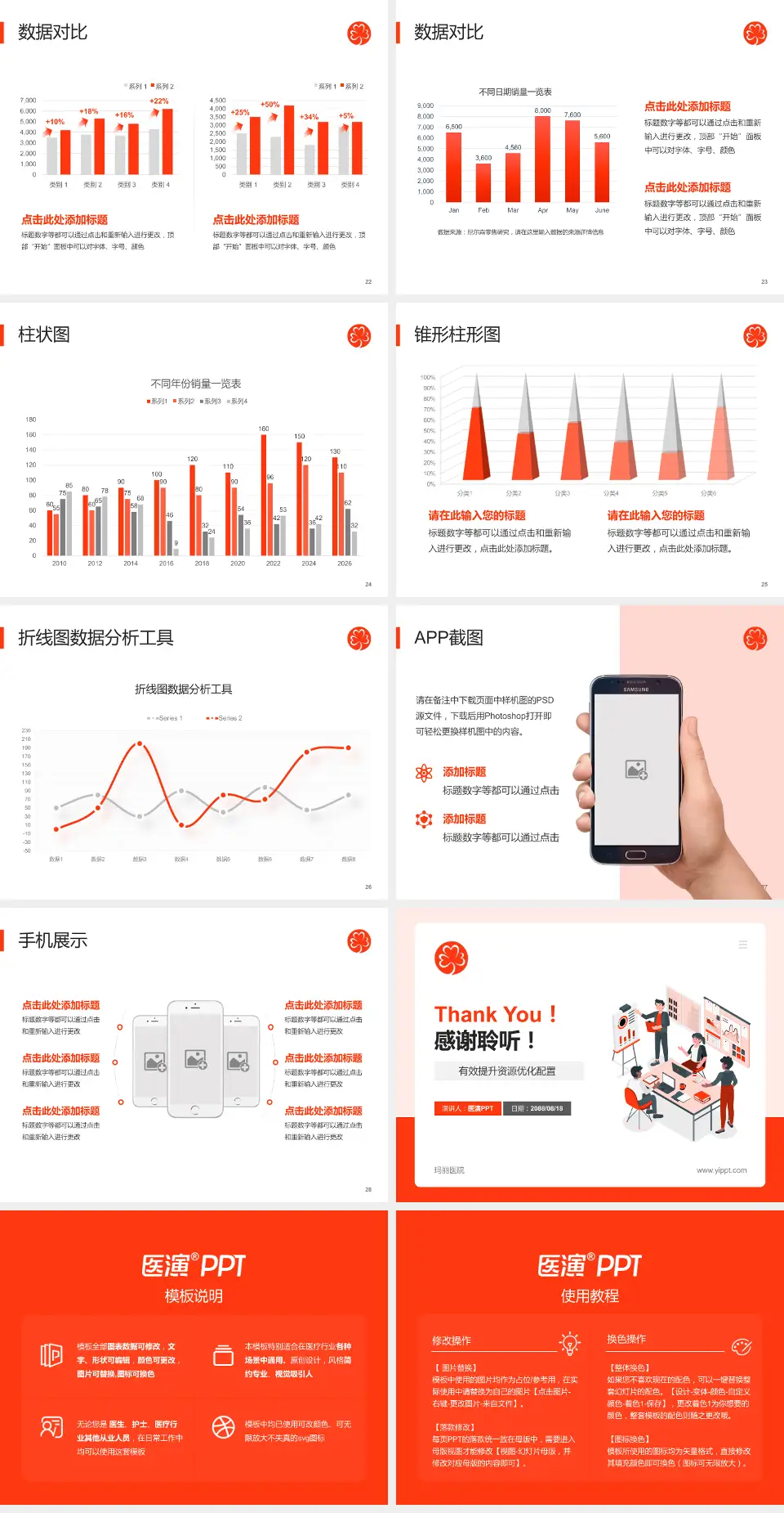 玛丽医院财务与预算报告PPT模板4:3格式幻灯片预览图4