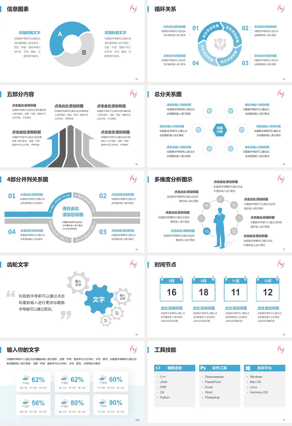 香港屯门医院护理专业职业生涯规划PPT模板16:9格式幻灯片预览图5