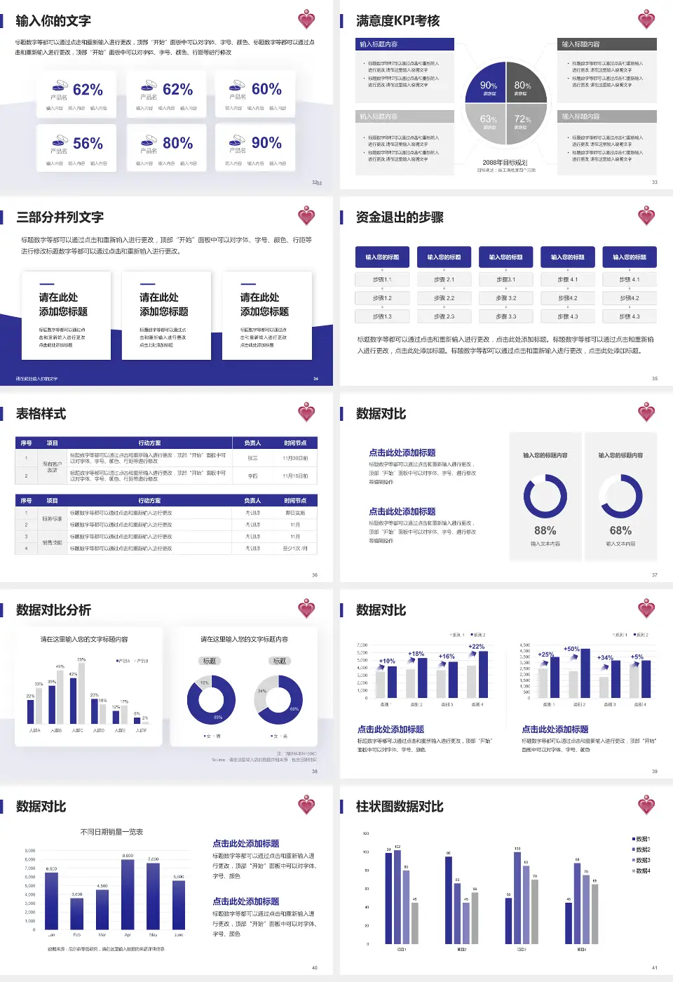伊利沙伯医院科研成果展示PPT模板16:9格式幻灯片预览图5