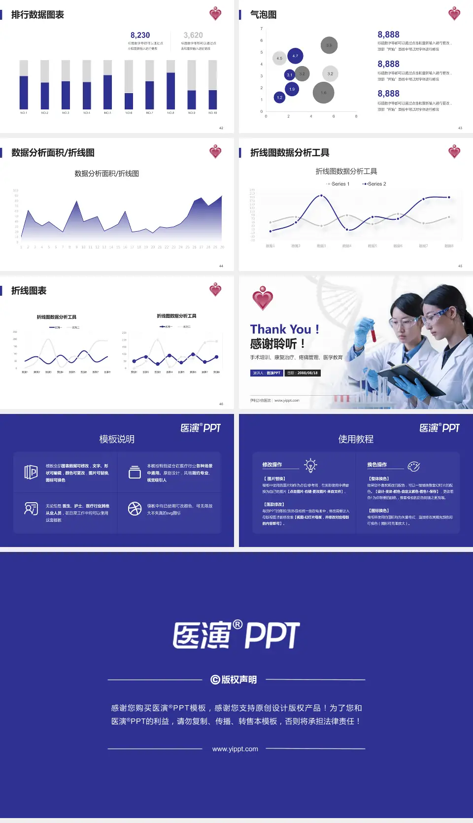 伊利沙伯医院科研成果展示PPT模板16:9格式幻灯片预览图6