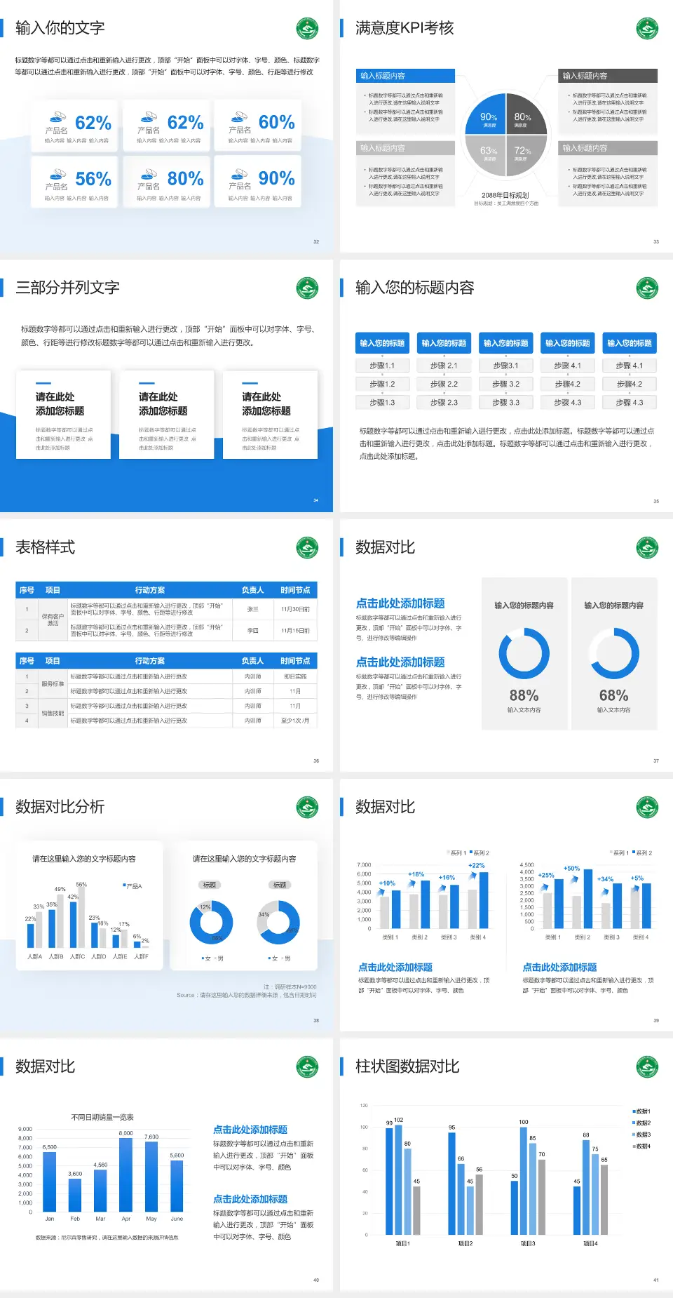 克州人民医院科研成果展示PPT模板4:3格式幻灯片预览图5
