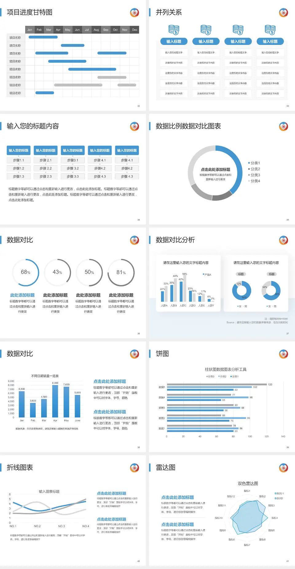 新疆心脑血管病医院项目申请与汇报PPT模板4:3格式幻灯片预览图5