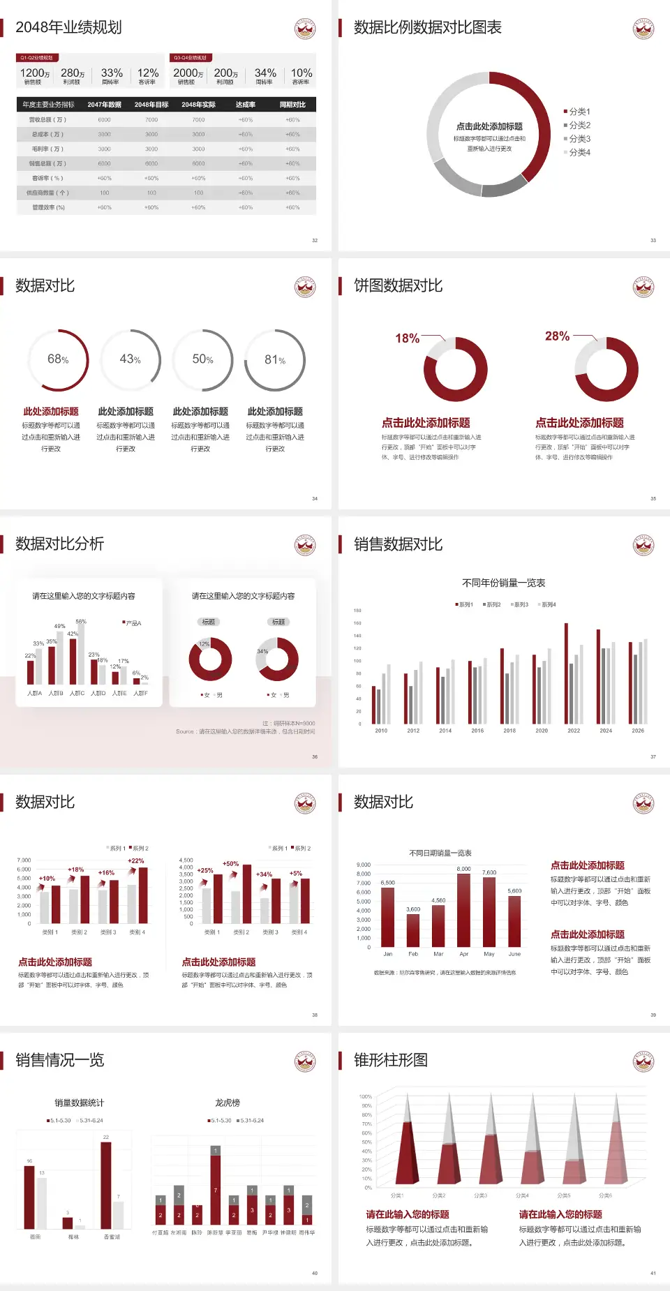 石嘴山市第二人民医院科室介绍与推广PPT模板4:3格式幻灯片预览图5