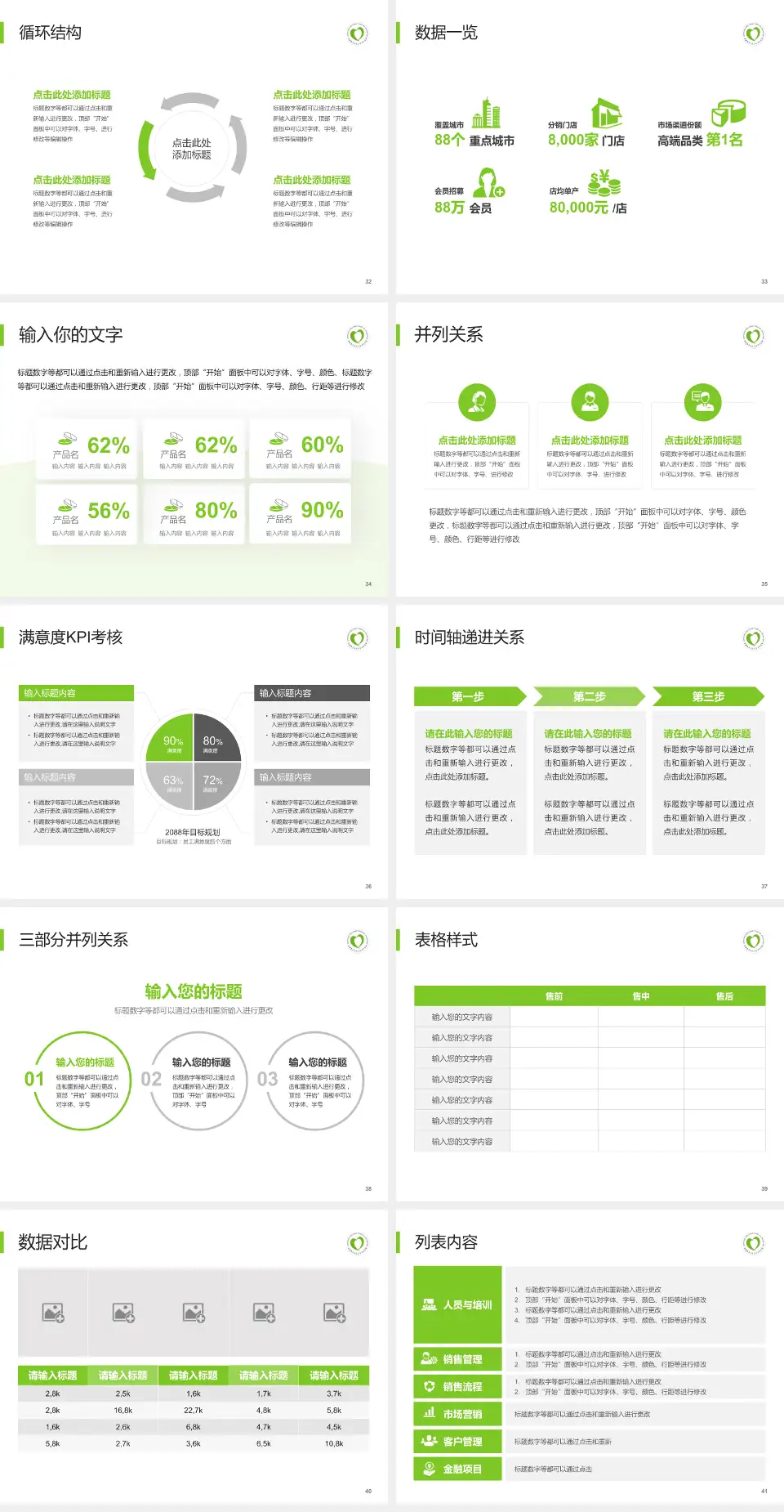 新疆维吾尔自治区中医医院患者教育与指导PPT模板4:3格式幻灯片预览图5
