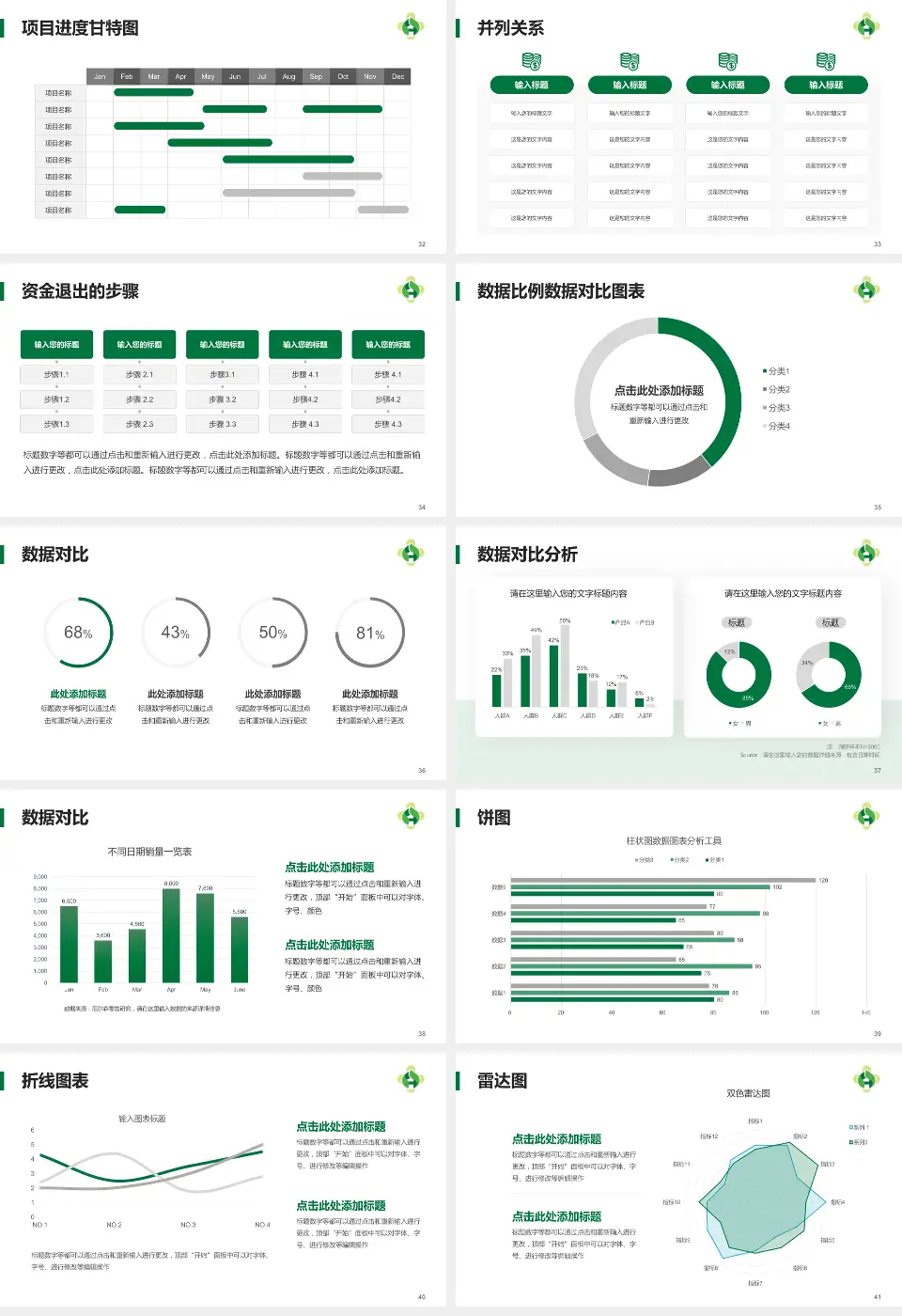 互助县人民医院项目申请与汇报PPT模板16:9格式幻灯片预览图5