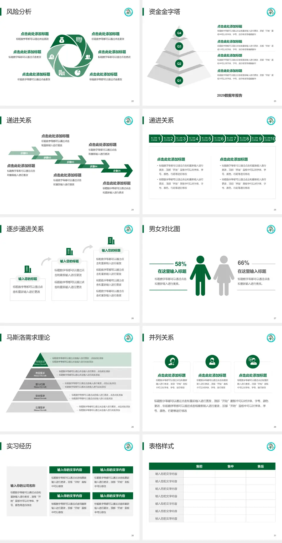 河南蒙古族自治县人民医院项目申请与汇报PPT模板4:3格式幻灯片预览图4