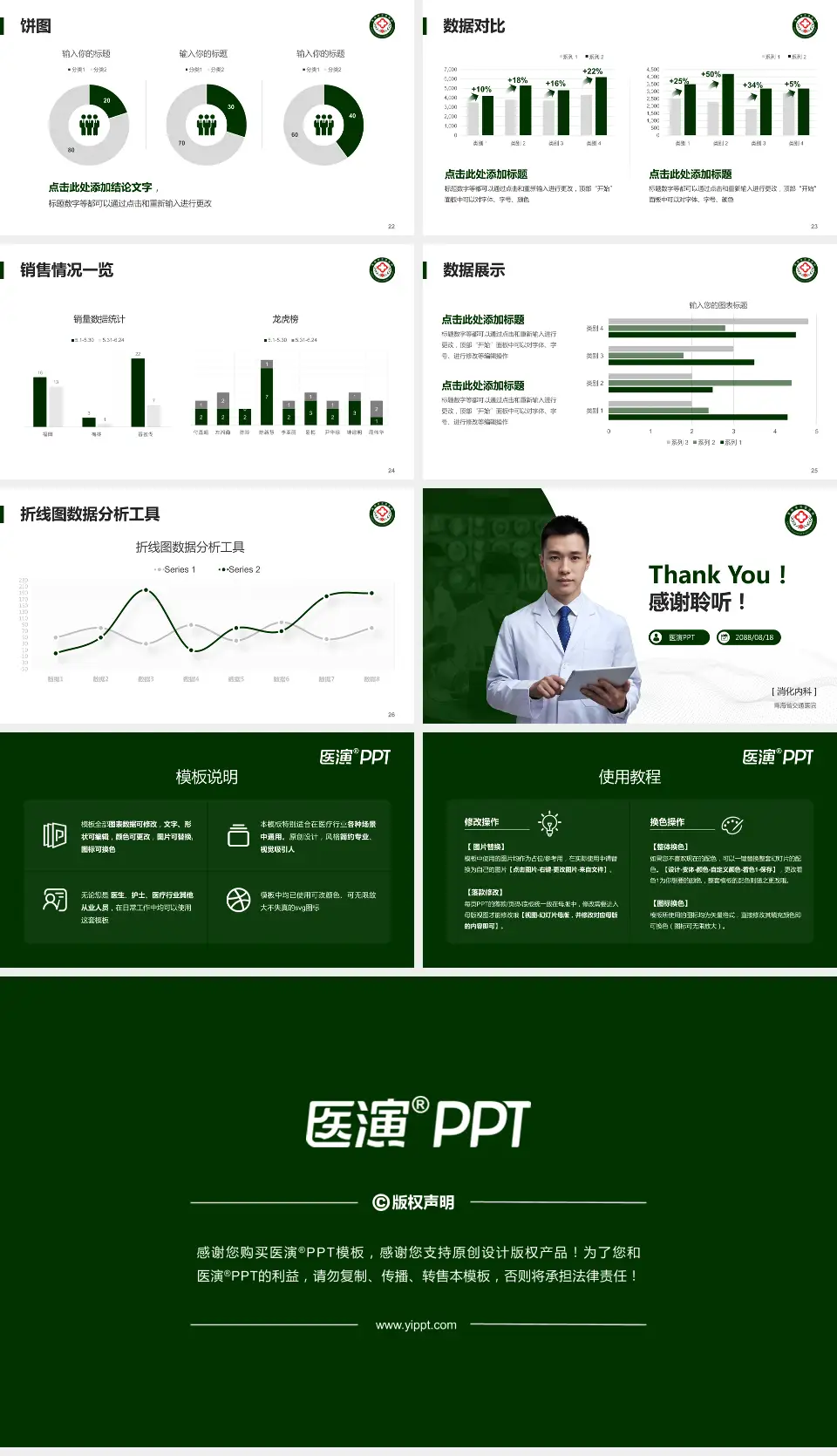 青海省交通医院病例分享与讨论PPT模板16:9格式幻灯片预览图4