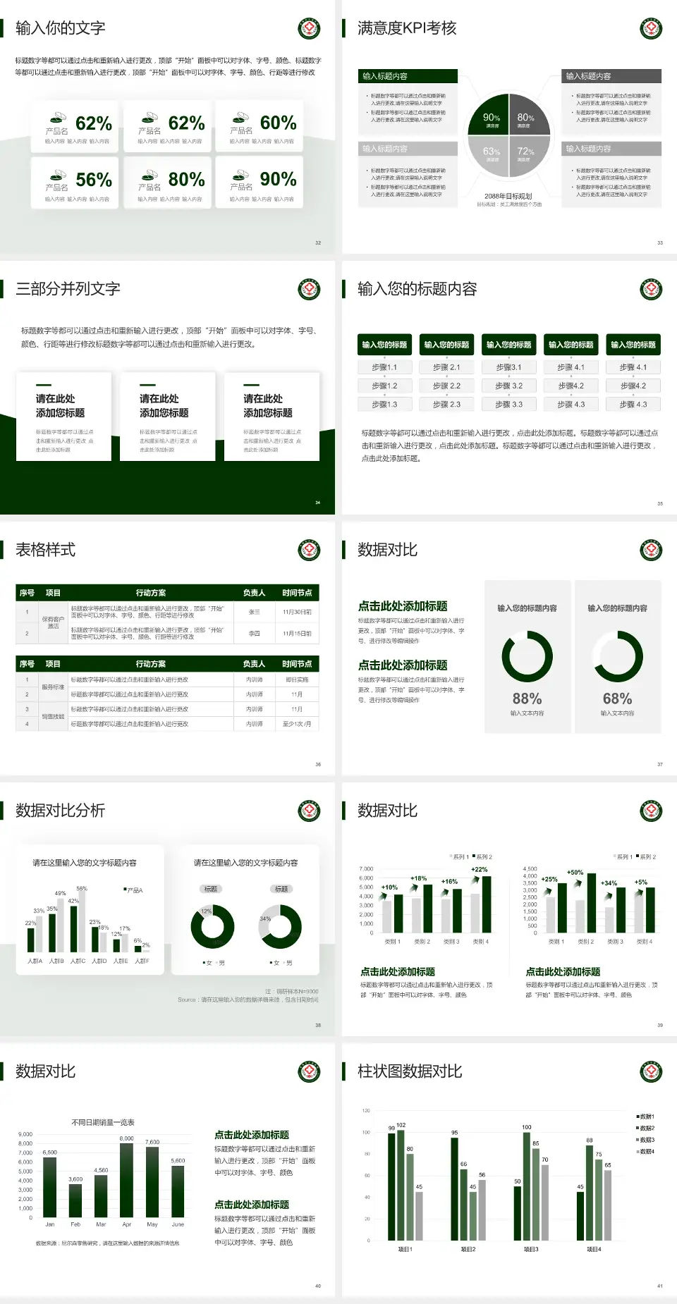 青海省交通医院科研成果展示PPT模板4:3格式幻灯片预览图5