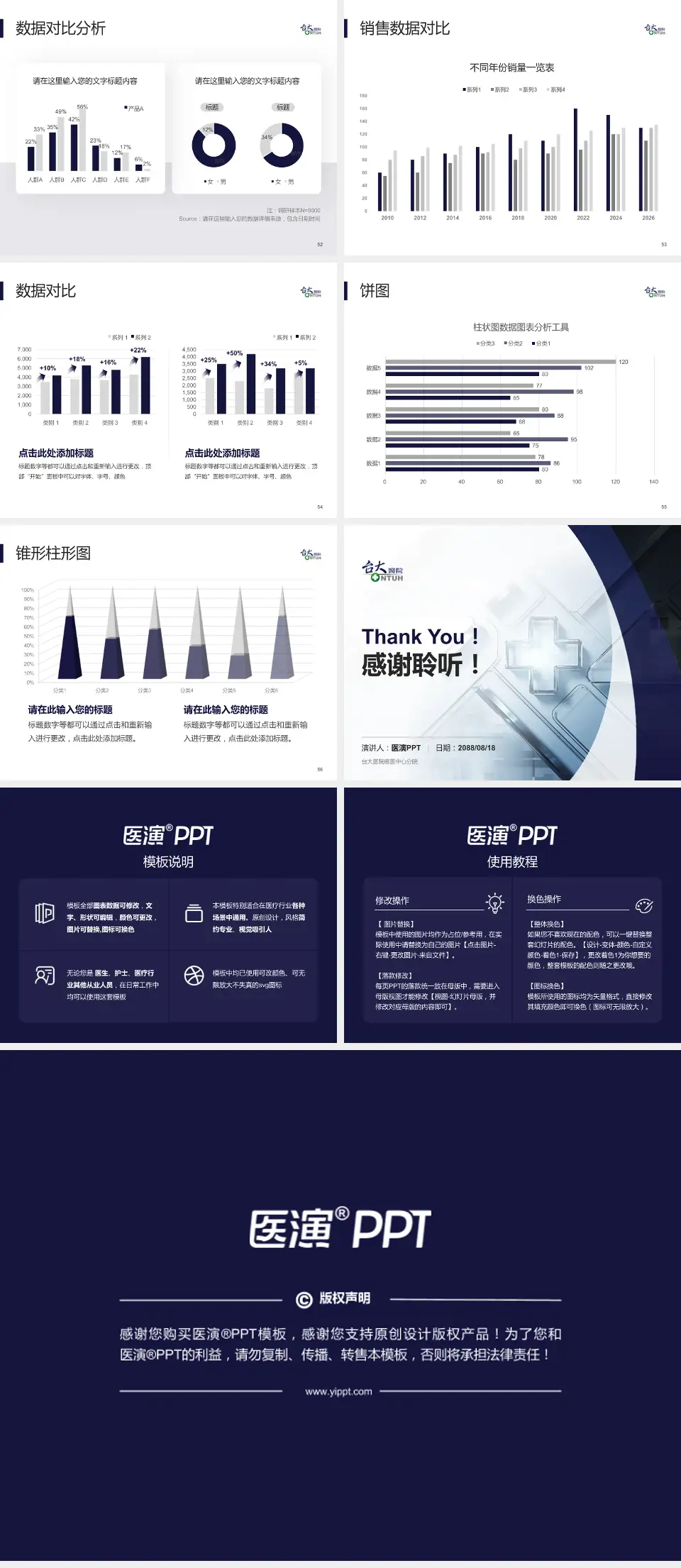 台大医院癌医中心分院医疗行业比赛专用PPT模板4:3格式幻灯片预览图7