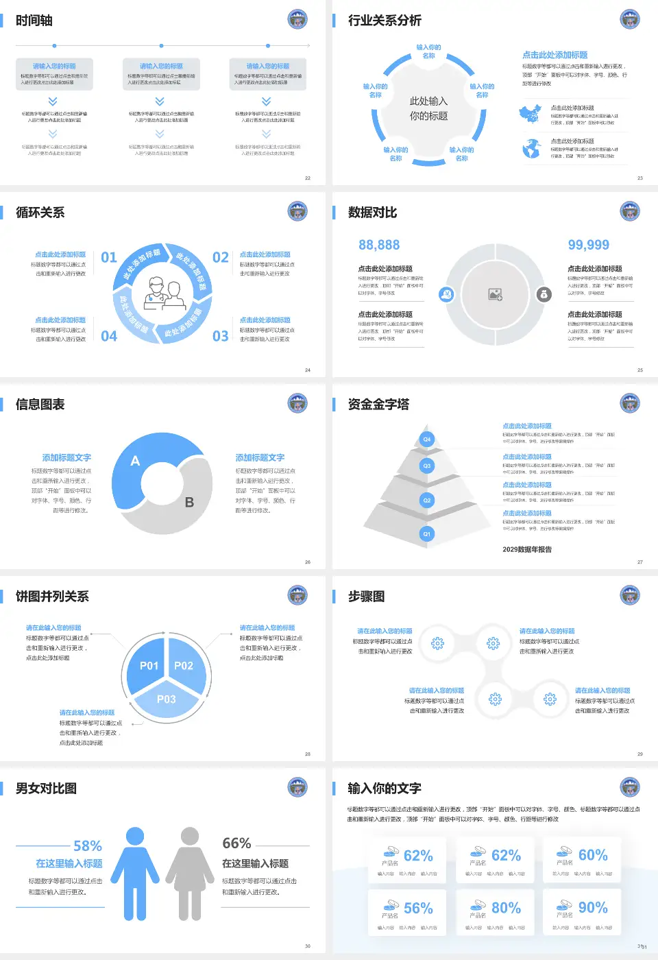 那曲地区藏医院医院管理报告PPT模板16:9格式幻灯片预览图4