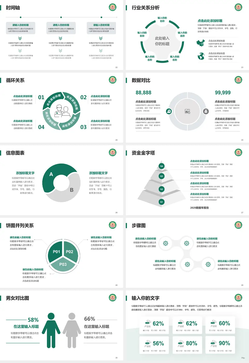 克拉玛依市中心医院医院管理报告PPT模板16:9格式幻灯片预览图4