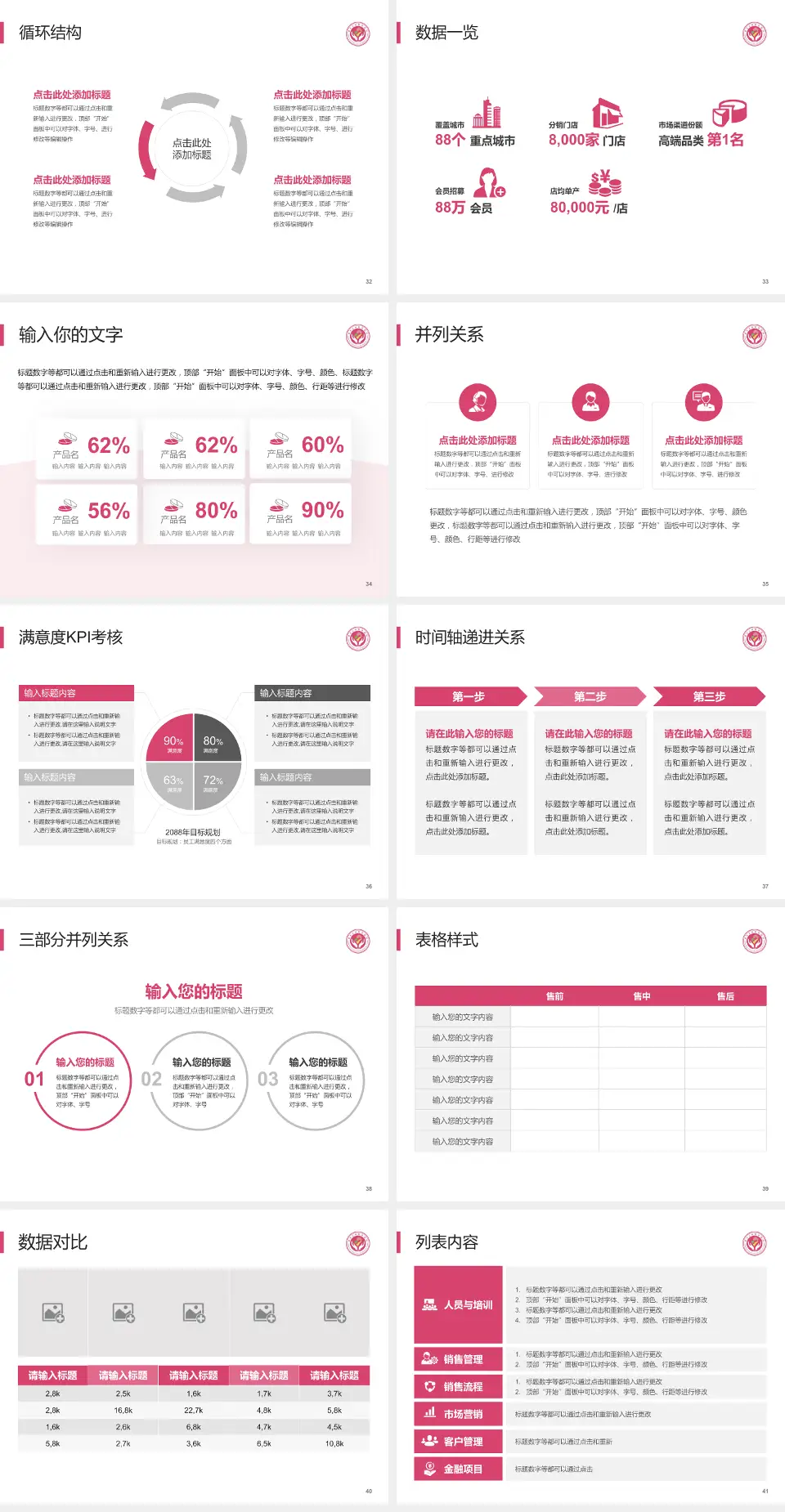 定西市安定区妇幼保健院患者教育与指导PPT模板4:3格式幻灯片预览图5