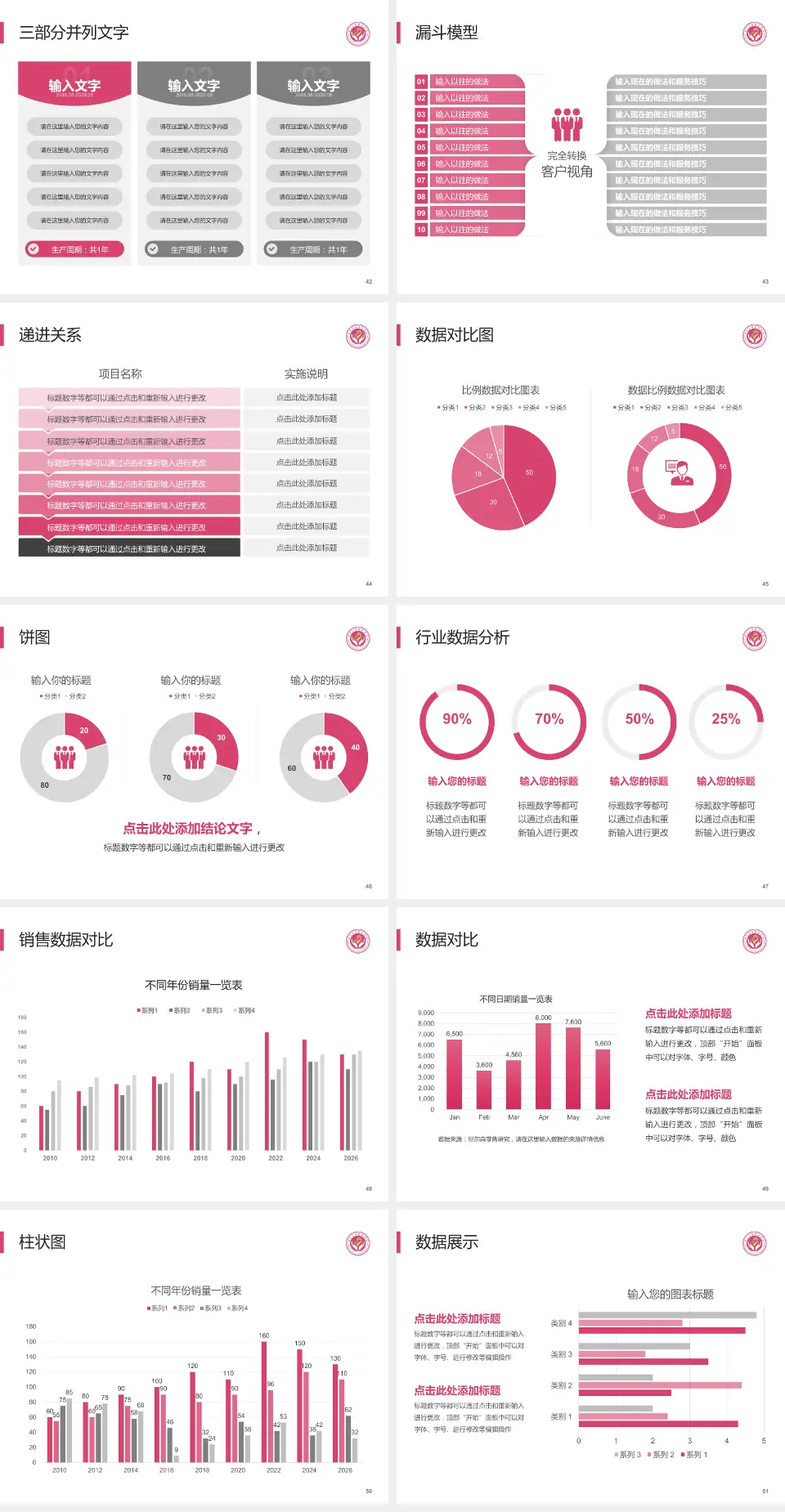 定西市安定区妇幼保健院患者教育与指导PPT模板4:3格式幻灯片预览图6