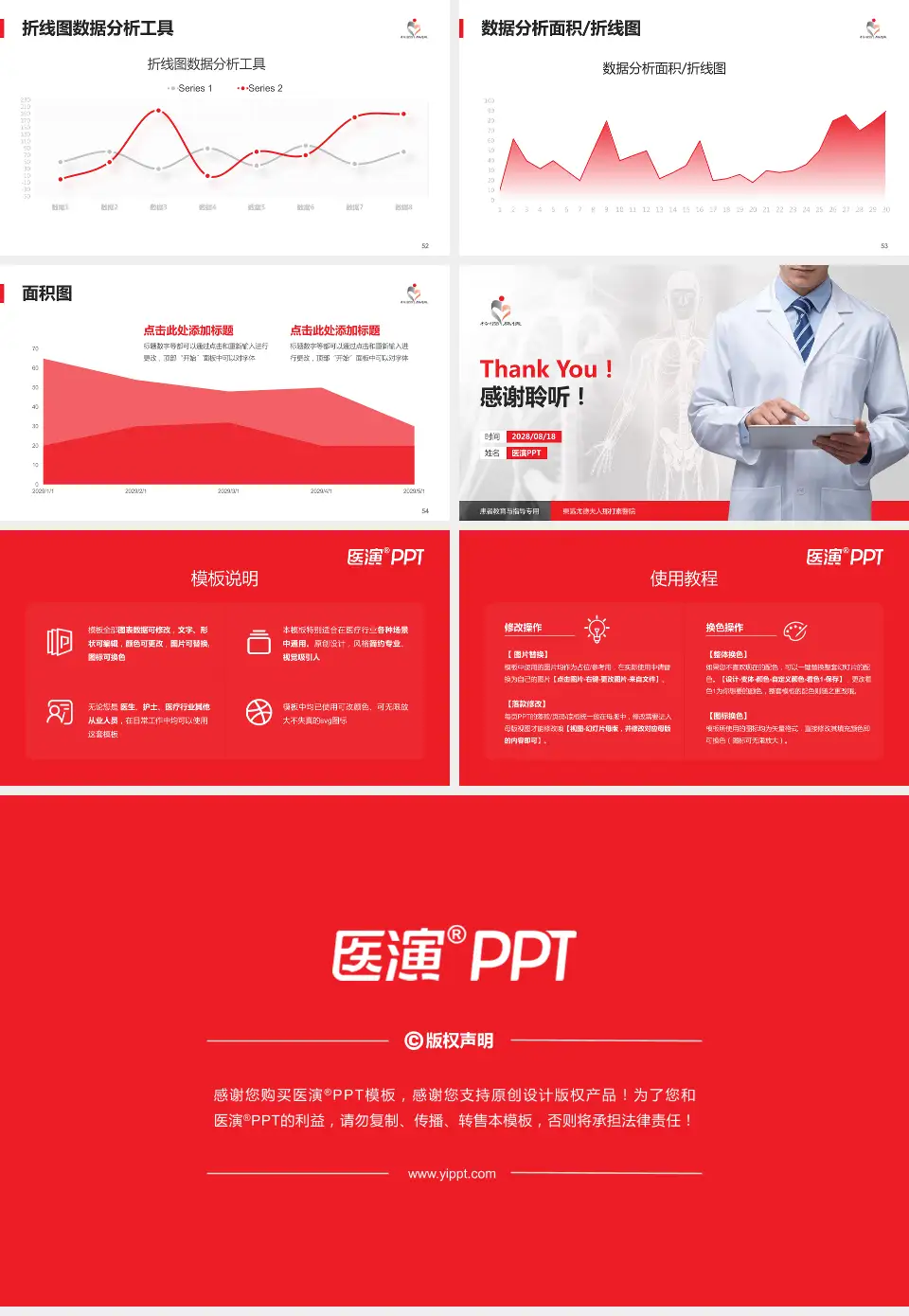 東區尤德夫人那打素醫院患者教育与指导PPT模板16:9格式幻灯片预览图7