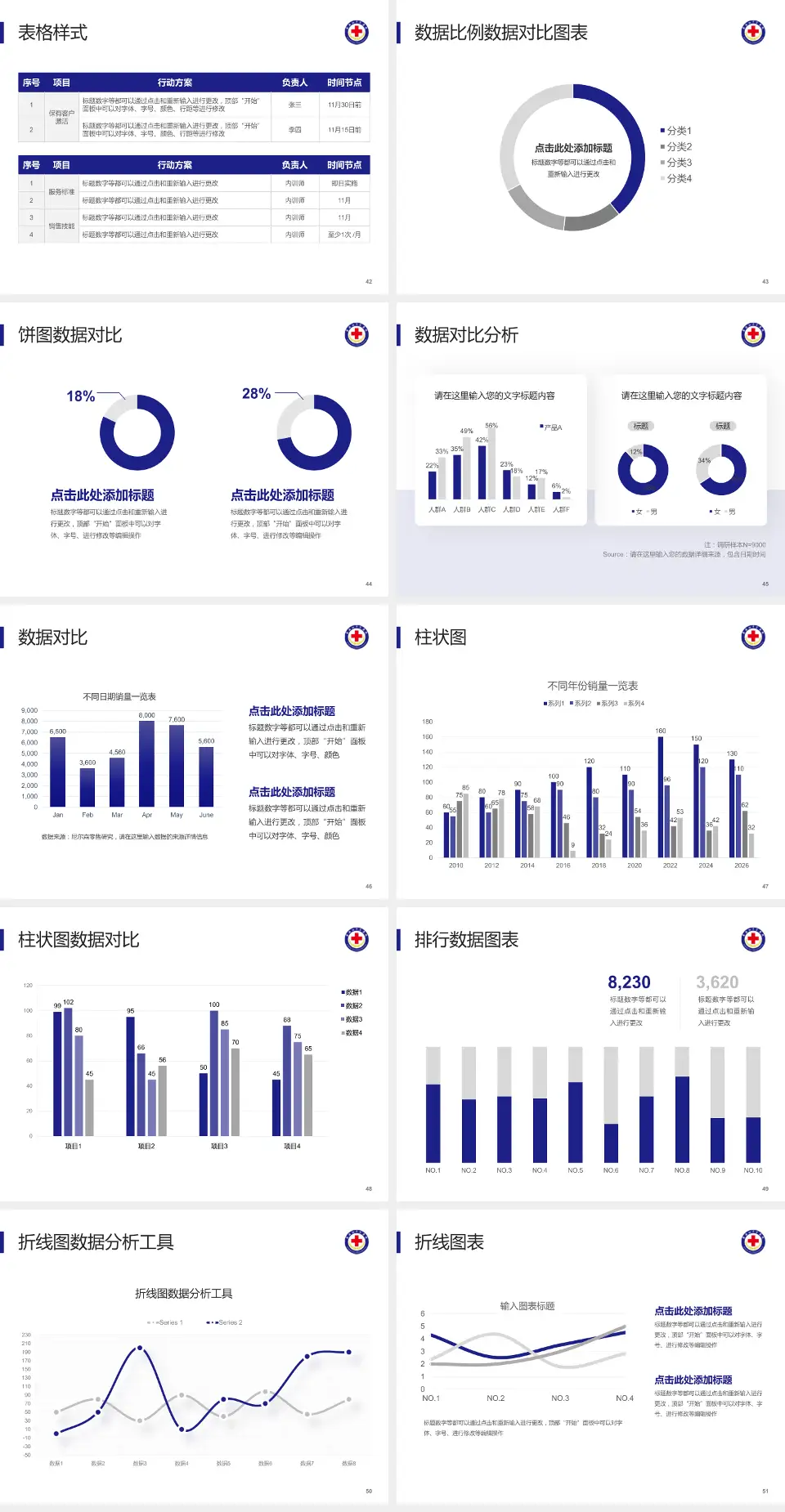 青海红十字医院医院简介/日常通用PPT模板4:3格式幻灯片预览图6