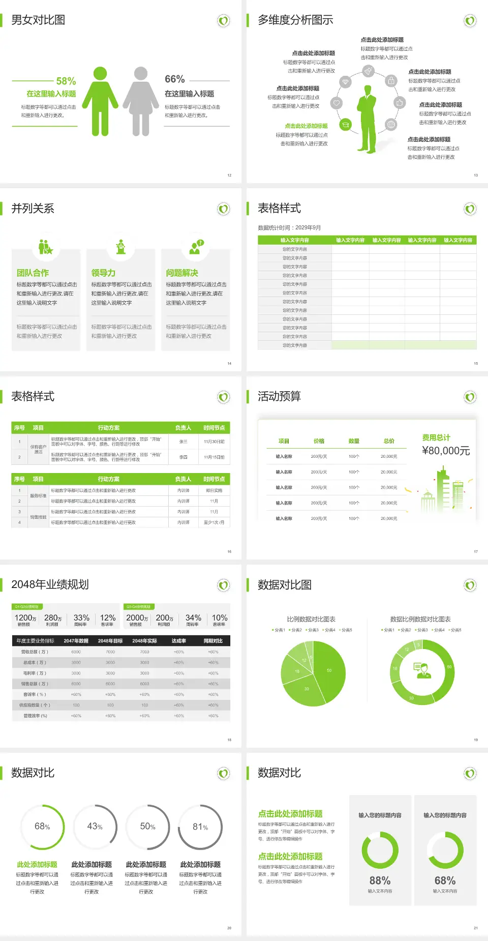 新疆维吾尔自治区中医医院财务与预算报告PPT模板4:3格式幻灯片预览图3