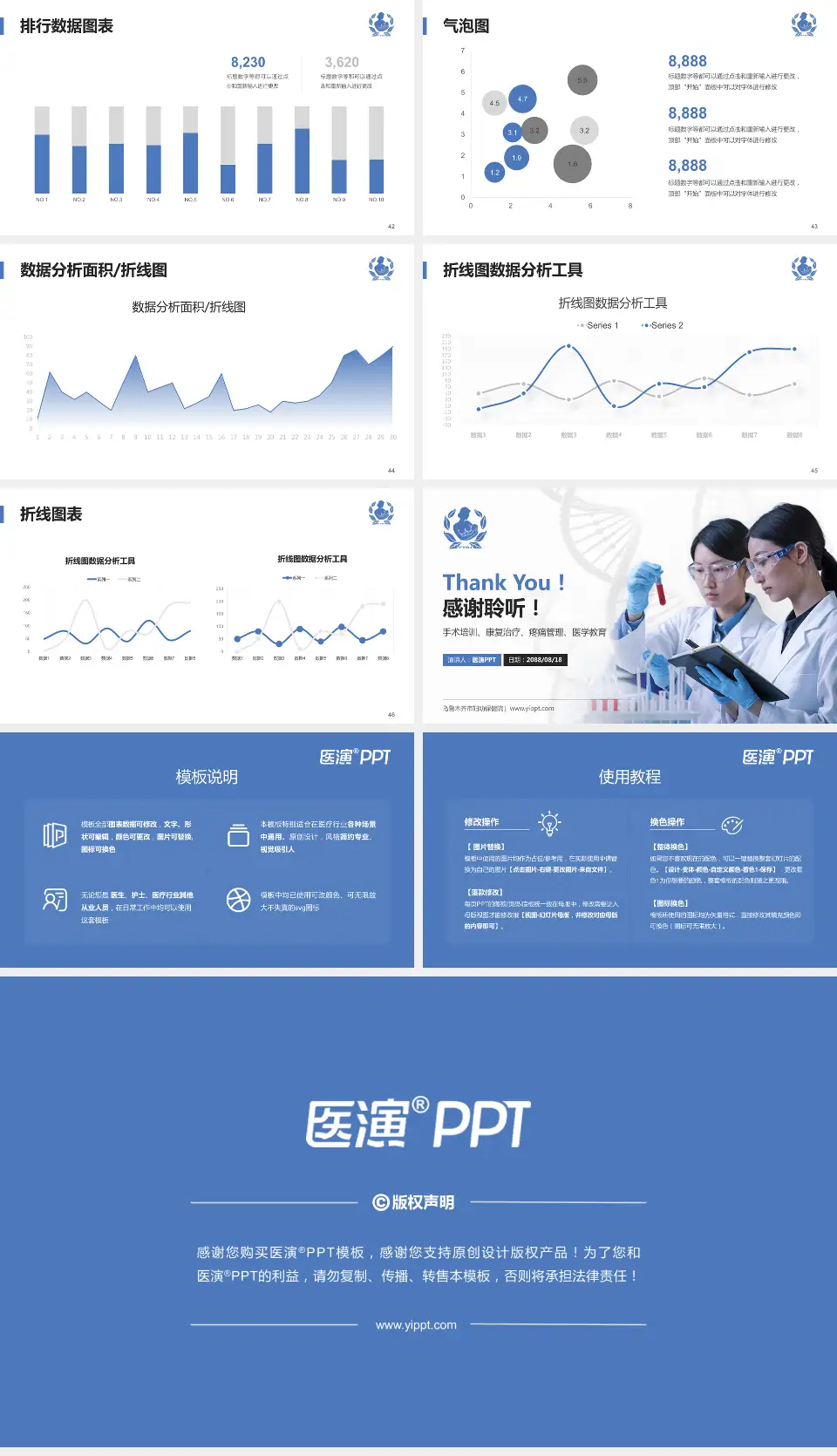 乌鲁木齐市妇幼保健院科研成果展示PPT模板16:9格式幻灯片预览图6