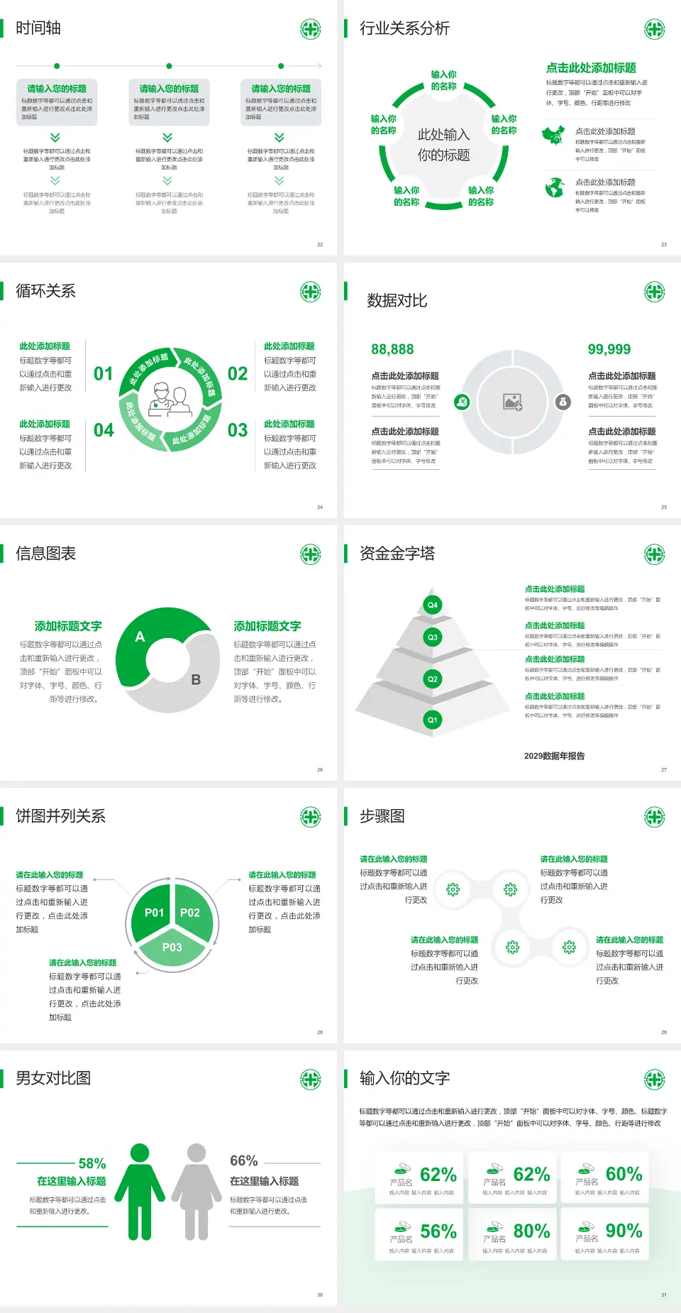 亚东纪念医院医院管理报告PPT模板4:3格式幻灯片预览图4