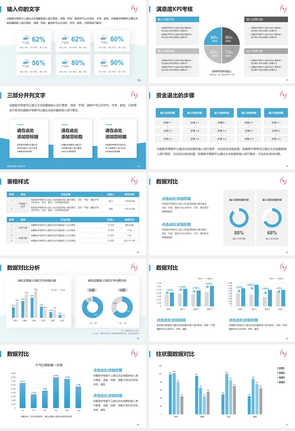 香港屯门医院科研成果展示PPT模板16:9格式幻灯片预览图5