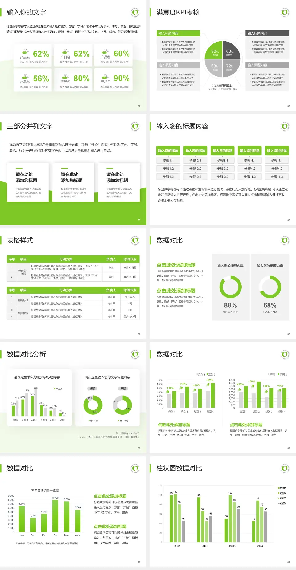 新疆维吾尔自治区中医医院科研成果展示PPT模板4:3格式幻灯片预览图5