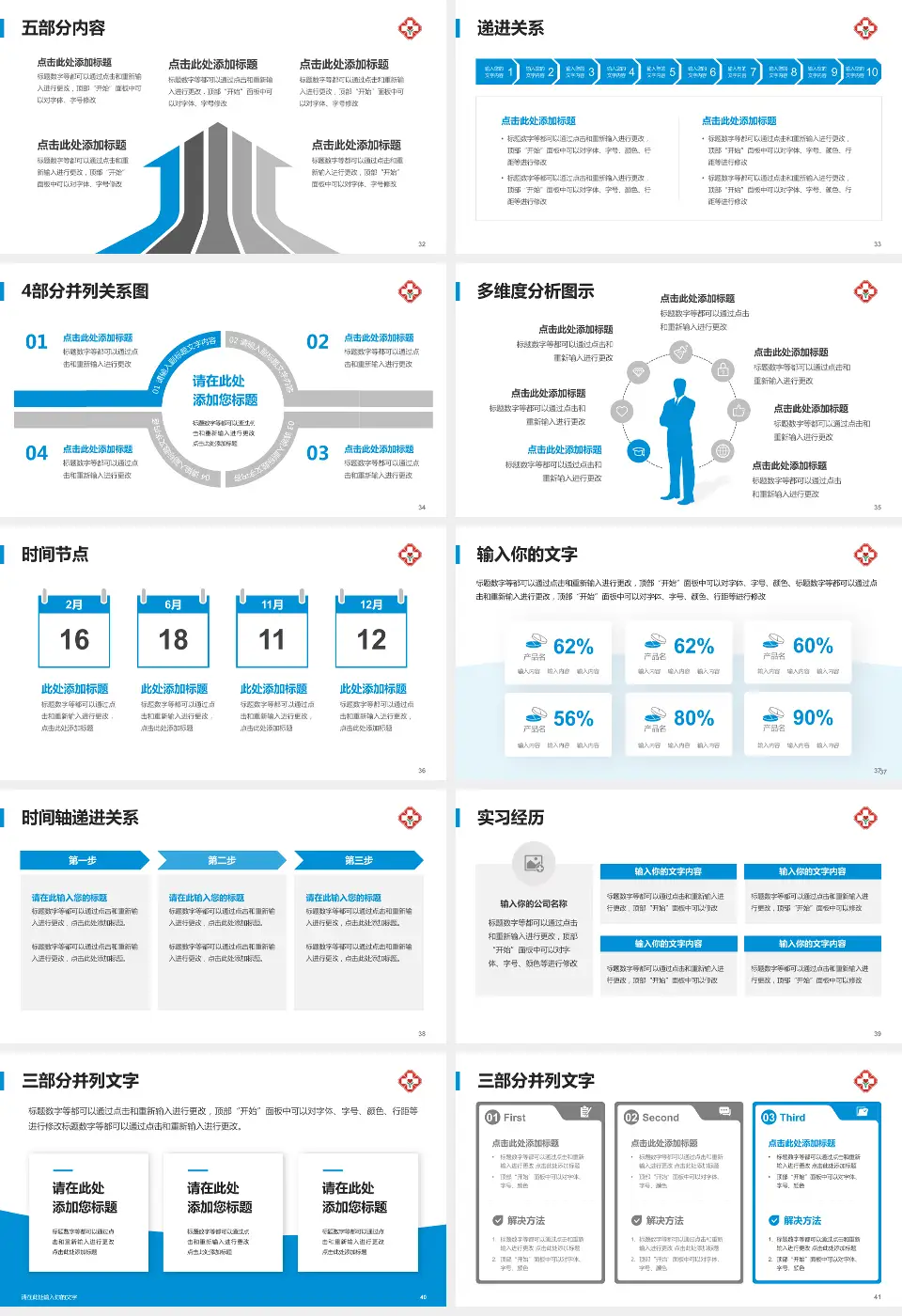 西宁市第二人民医院品管圈PDCA演示专用PPT模板16:9格式幻灯片预览图5