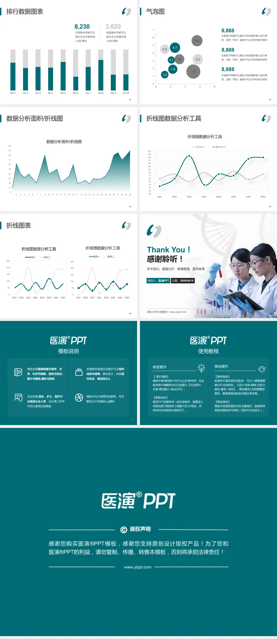 乌鲁木齐市口腔医院科研成果展示PPT模板4:3格式幻灯片预览图6