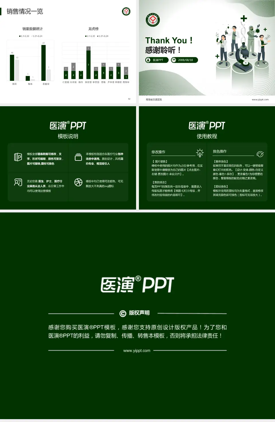 青海省交通医院品管圈PDCA演示专用PPT模板4:3格式幻灯片预览图7