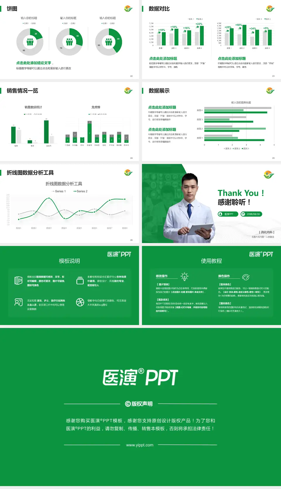 乌鲁木齐市第一人民医院病例分享与讨论PPT模板16:9格式幻灯片预览图4