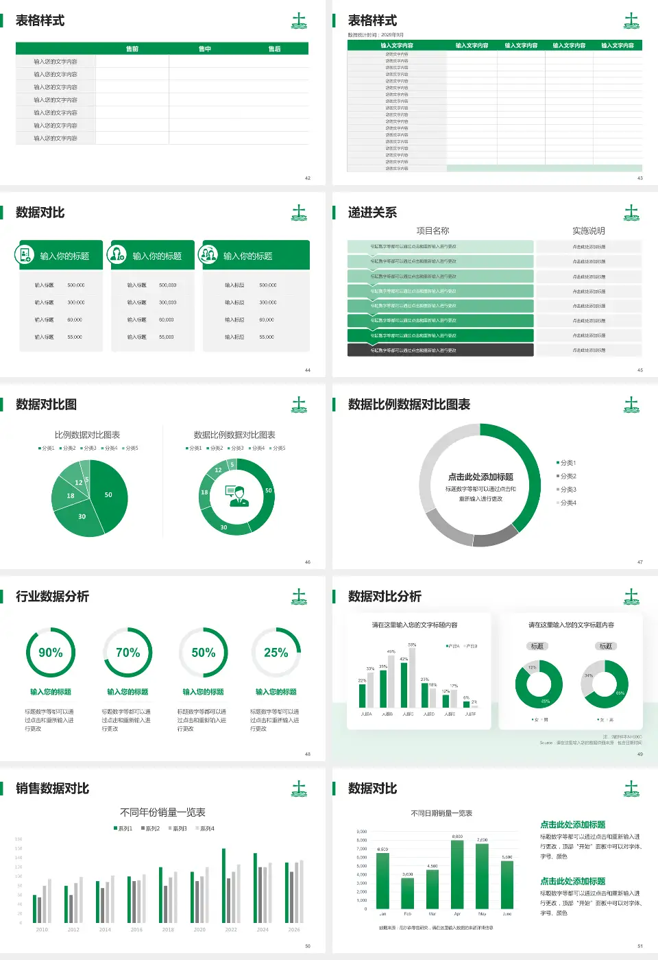 基督教联合医院品管圈PDCA演示专用PPT模板16:9格式幻灯片预览图6