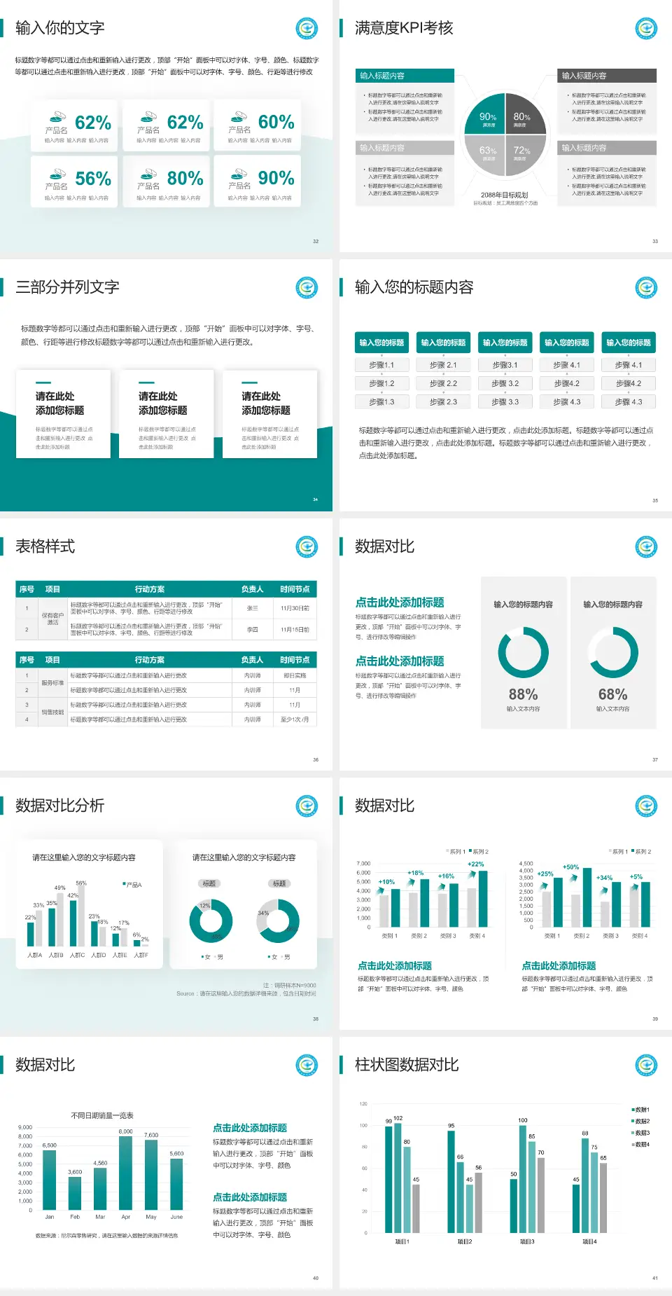 巴中市中心医院南坝院区科研成果展示PPT模板4:3格式幻灯片预览图5