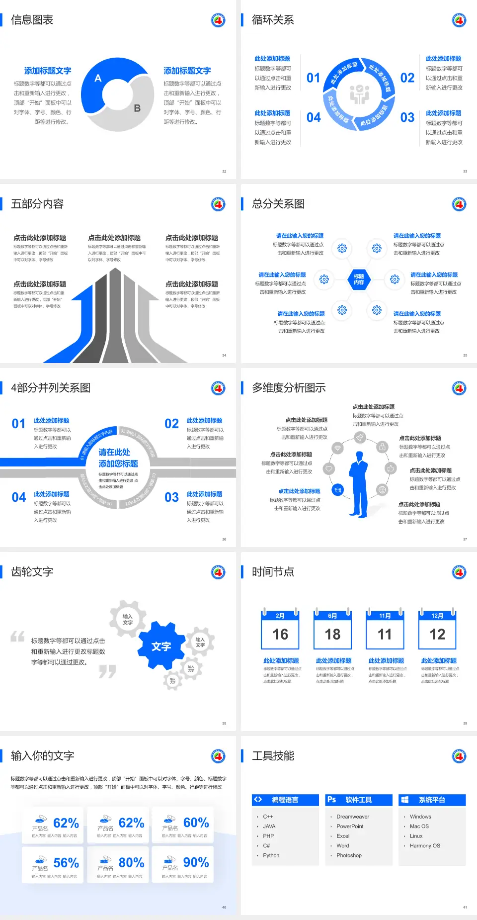 青海省第四人民医院护理专业职业生涯规划PPT模板4:3格式幻灯片预览图5