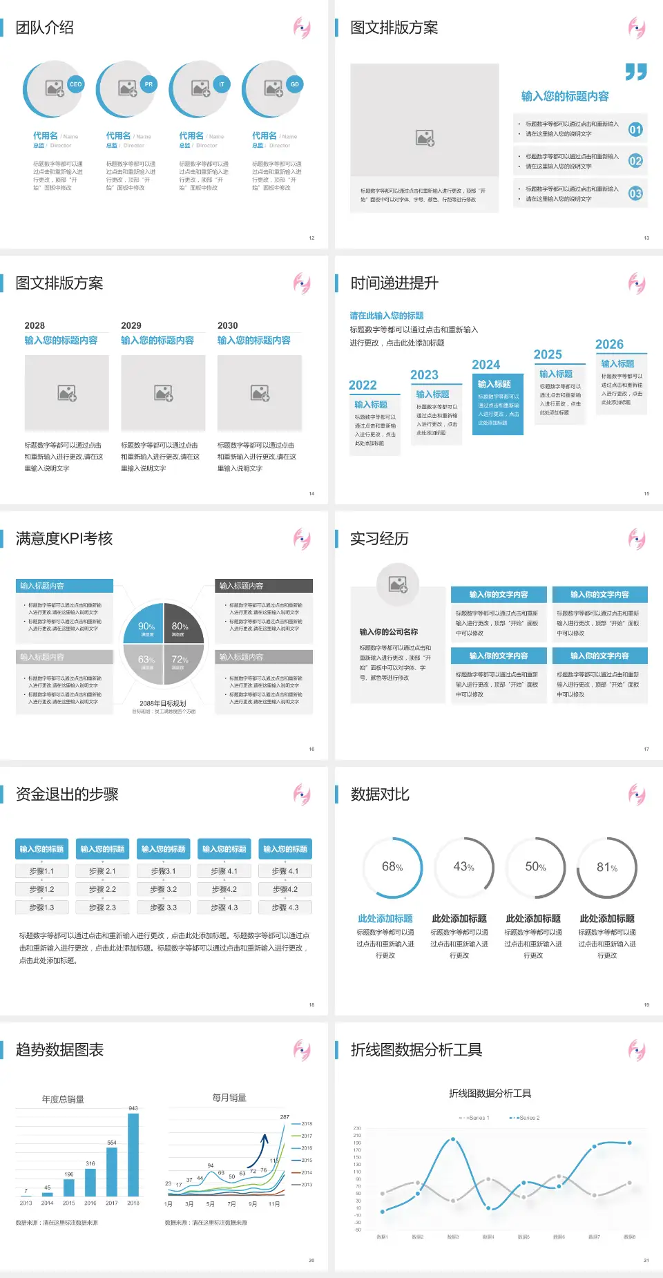 香港屯门医院培训与教育PPT模板4:3格式幻灯片预览图3
