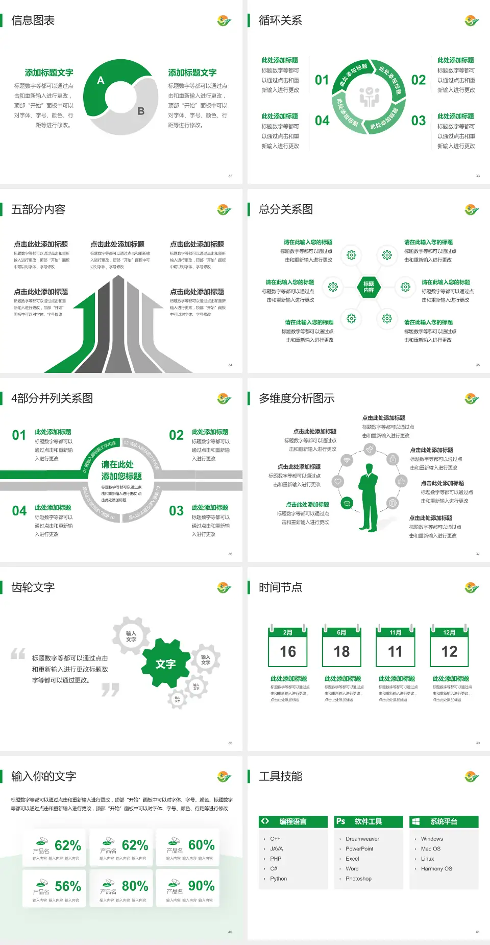 乌鲁木齐市第一人民医院护理专业职业生涯规划PPT模板4:3格式幻灯片预览图5