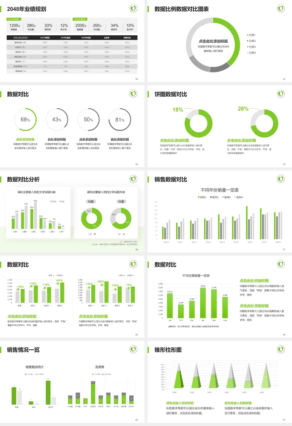 新疆维吾尔自治区中医医院科室介绍与推广PPT模板16:9格式幻灯片预览图5