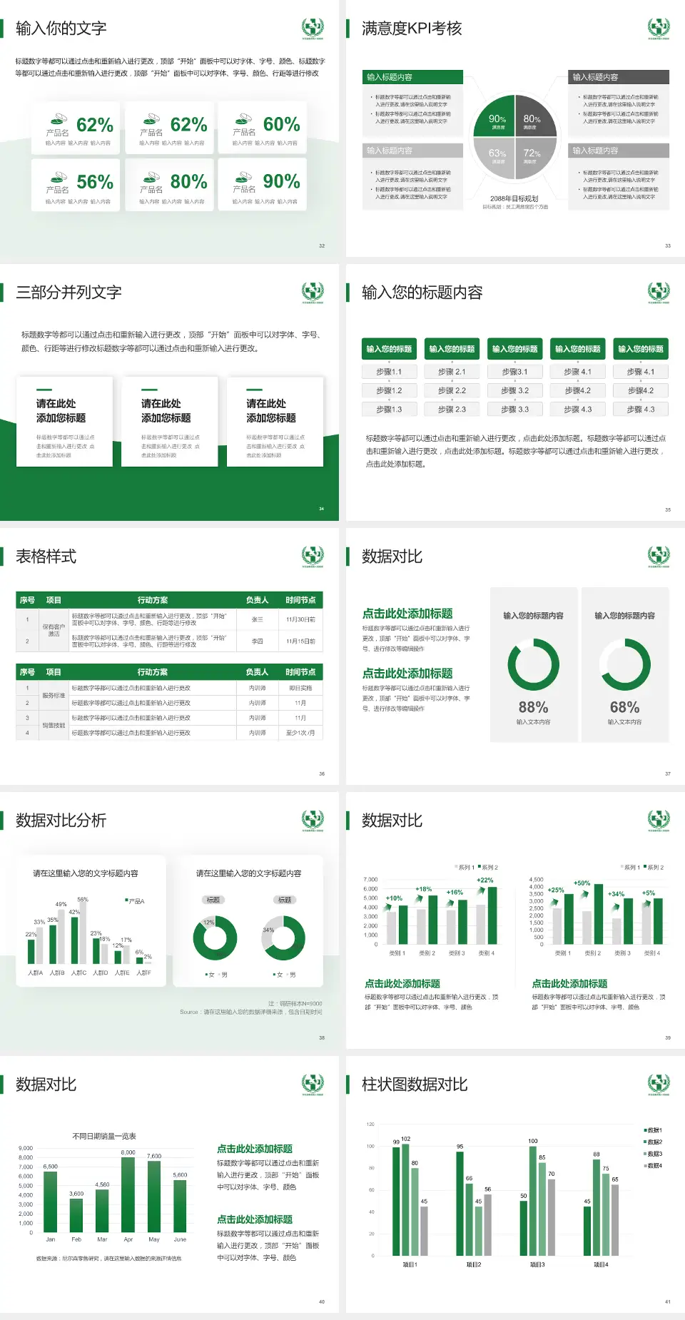 新河县人民医院科研成果展示PPT模板4:3格式幻灯片预览图5