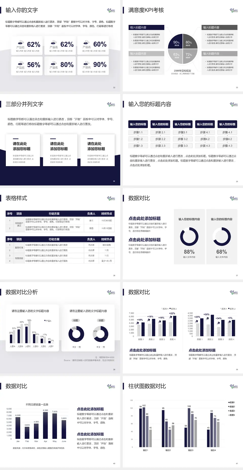 台大医院云林分院科研成果展示PPT模板4:3格式幻灯片预览图5